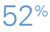 52%