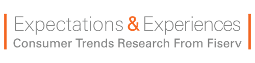 Expectations & Experiences Consumer Trends Research from Fiserv