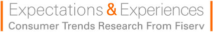 Expectations & Experiences | Consumer Research Trends from Fiserv