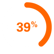 39%