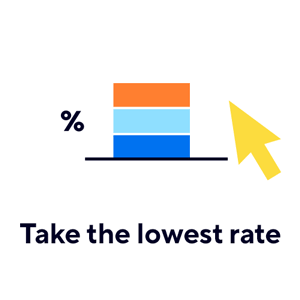 Take the lowest rate - image of bar graph and cursor selecting lowest bar