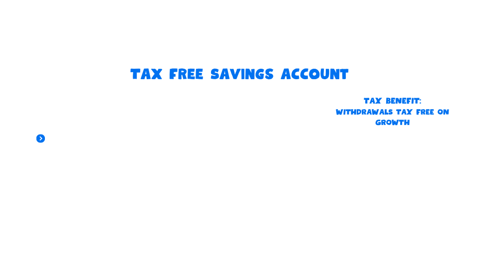 TFSA - Withdrawals tax free on growth