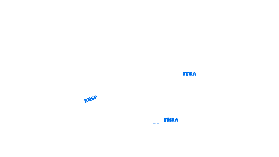 TFSA, RRSP, FHSA - Tax sheltered gardens