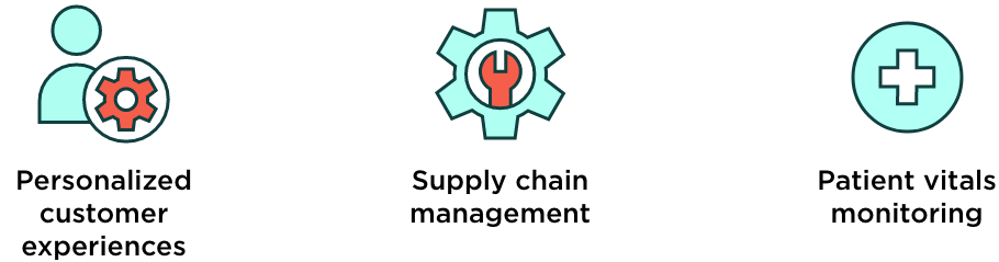 Personalized customer experiences, supply chain management, and patient vitals monitoring