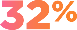 Thirty-two percent