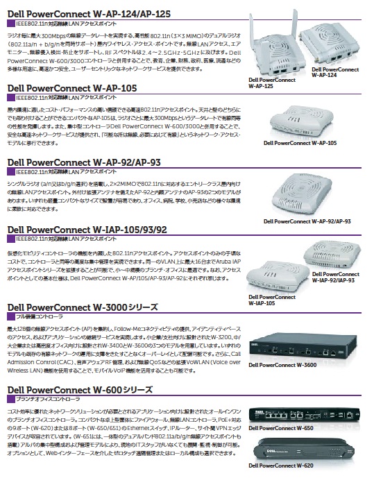 Dell ネットワーク製品 Dell Powerconnect