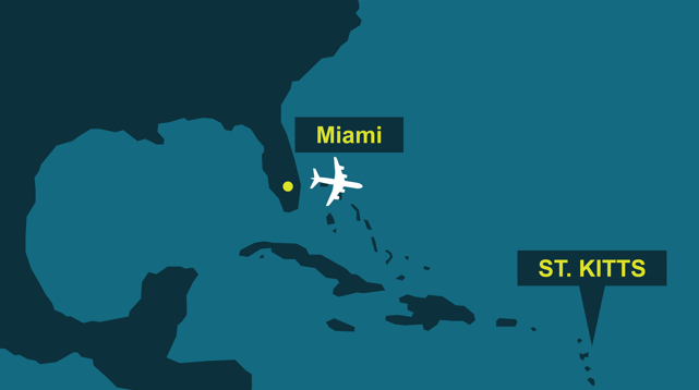 southeast United States and St. Kitts map with airplane graphic