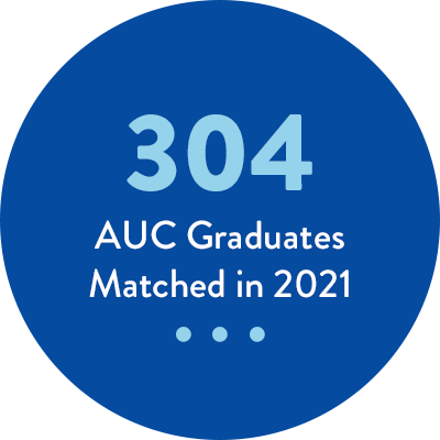 300 AUC Graduates Matched in 2021