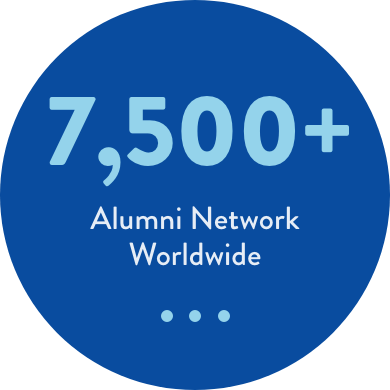 7,500 Almuni Network Worldwide