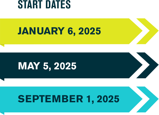 May 8, 2023