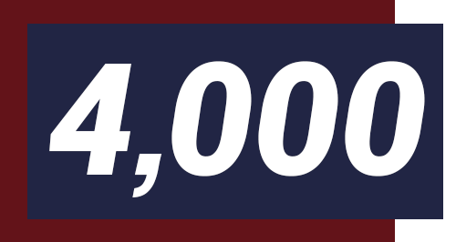 4,000