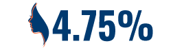 4.75% icon