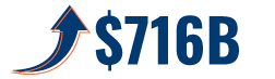 $716B Icon