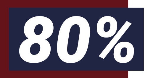 80%