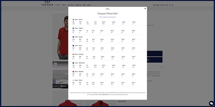 Looking up inventory amounts