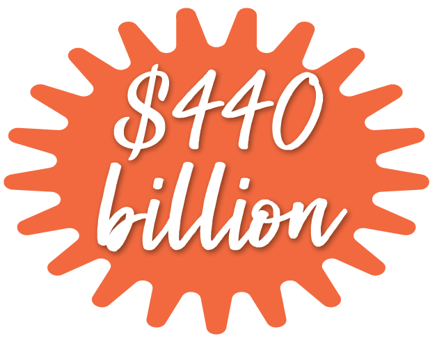 $440 billion