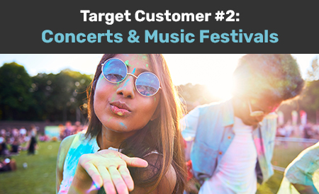 Target Customer #2: Concerts & Music Festivals