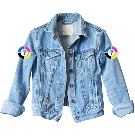 Denim jacket infograph no. 7