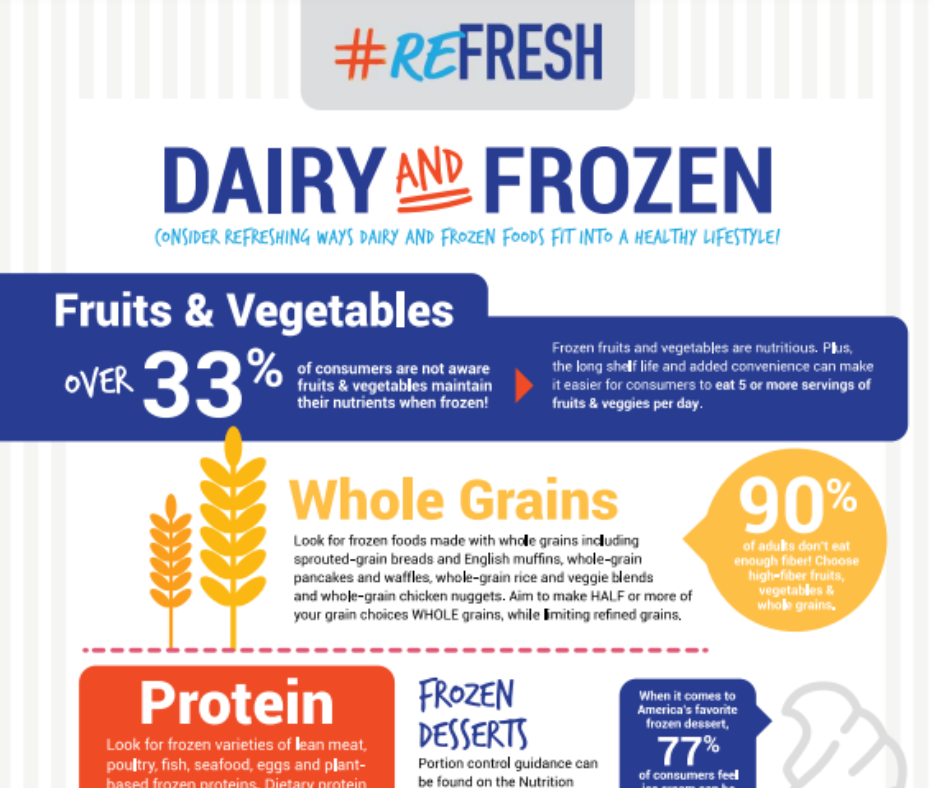Nfra 2025 Conventional