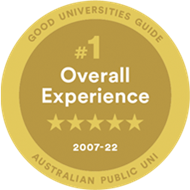 Number 1 in Overall Experience in NSW - Good Universities Guide 5 Star Rating