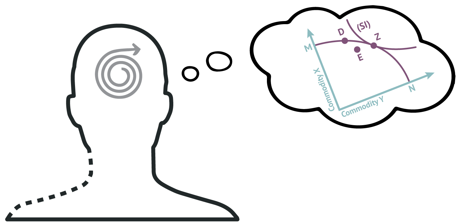 line art image of person thinking
