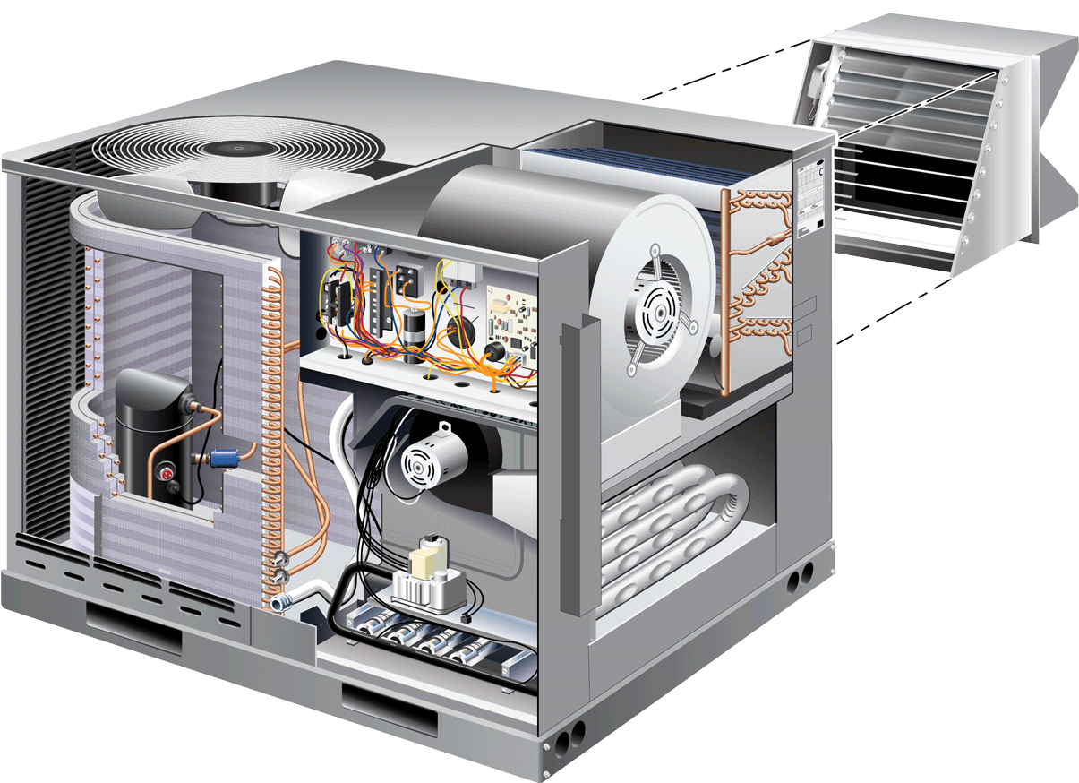 HVAC System Cheat Sheet Quiz