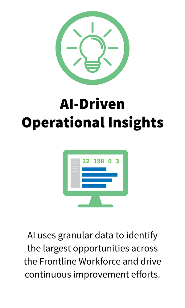 Augmented Instructions