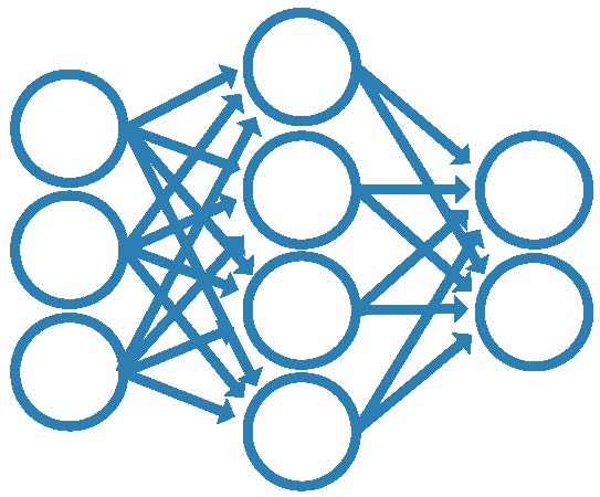 機械学習の課題 最適な分類モデルの選択と過学習の回避 機械学習の課題 最適な分類モデルの選択と過学習の回避