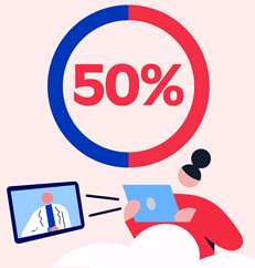 Patient having virtual conversation with doctor