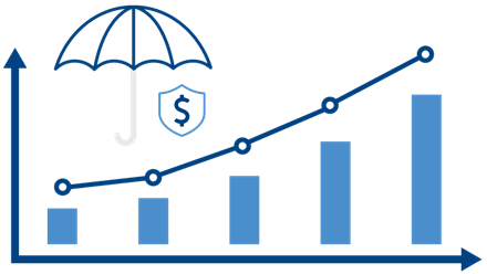 Graph demonstrating how annuities work