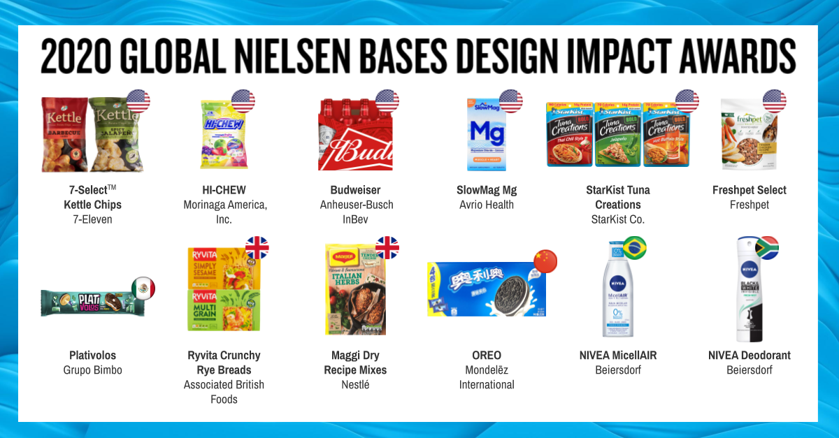 5 thiết kế bao bì đẹp mê hồn giành giải The Nielsen Design Impact Award