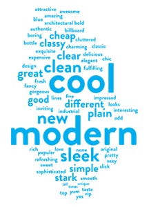 Word Cloud