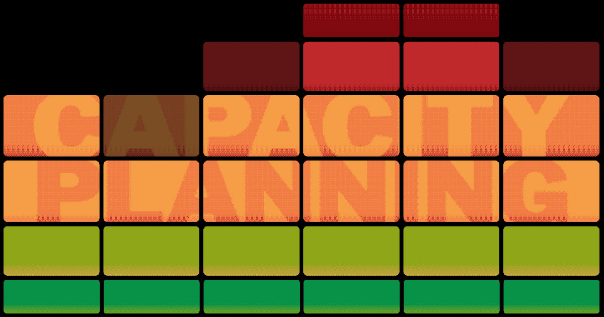 mainframe-performance-and-capacity-planning-ensuring-a-bright-future