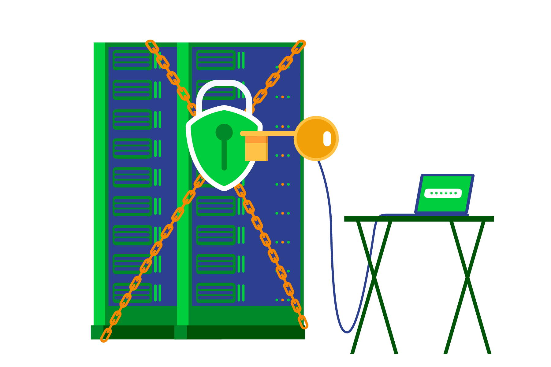 Security and Compliance graphic