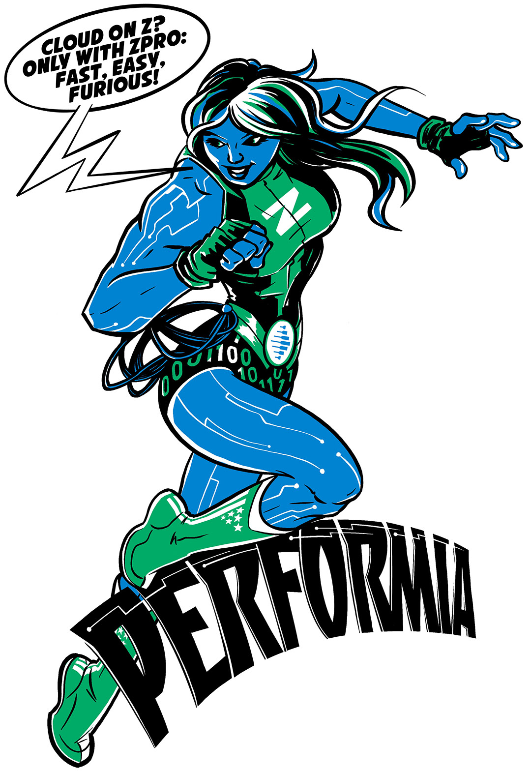 Performia character