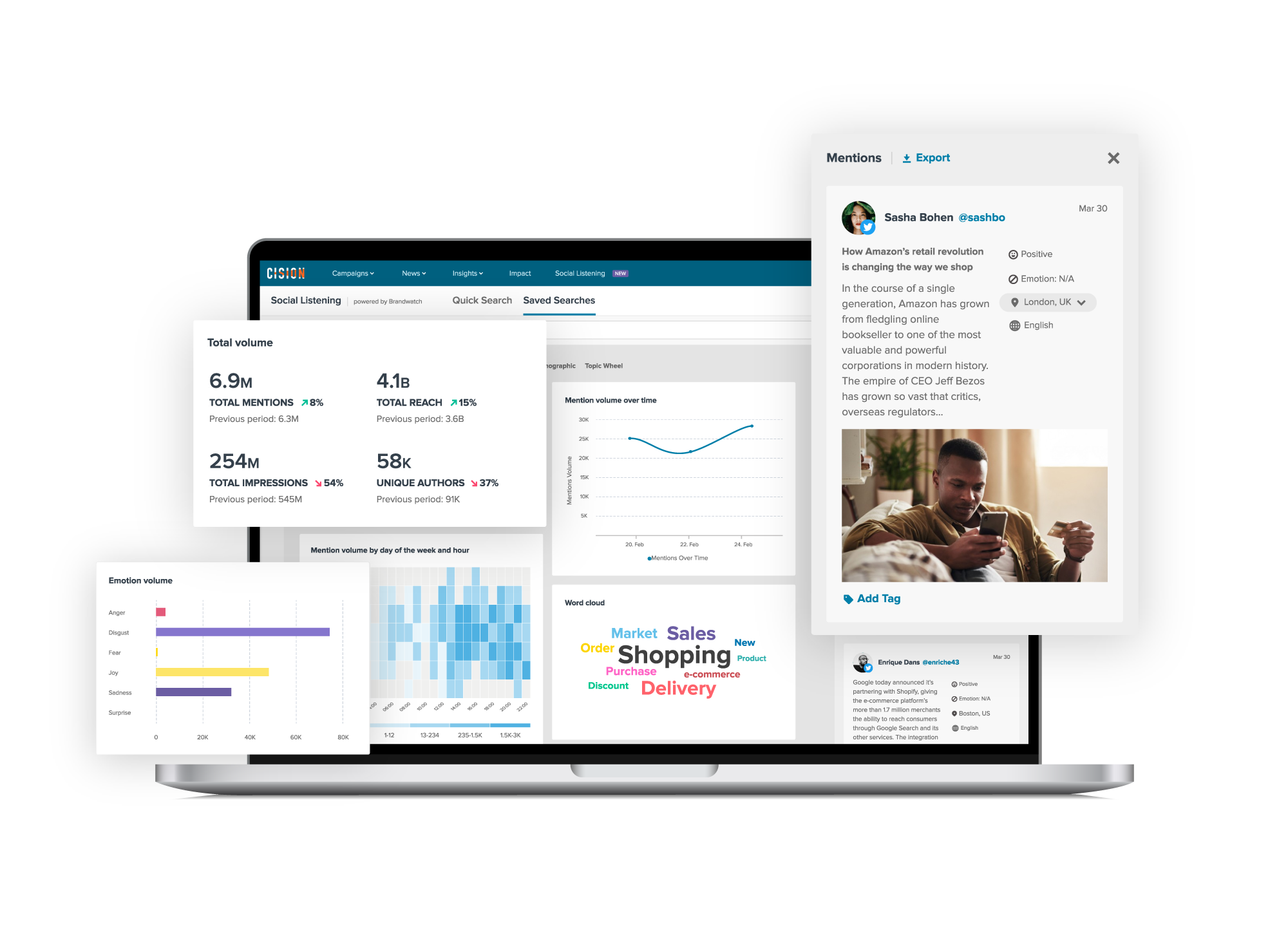 Cision software platform on a laptop with overlapping windows