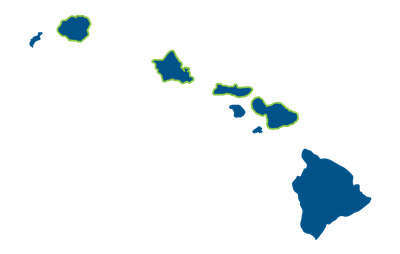 Hawaiian Chain