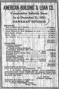 Grant for American Building Loan to establish first branch